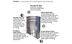 UN-Rated Steel Pails for the Coatings Industry