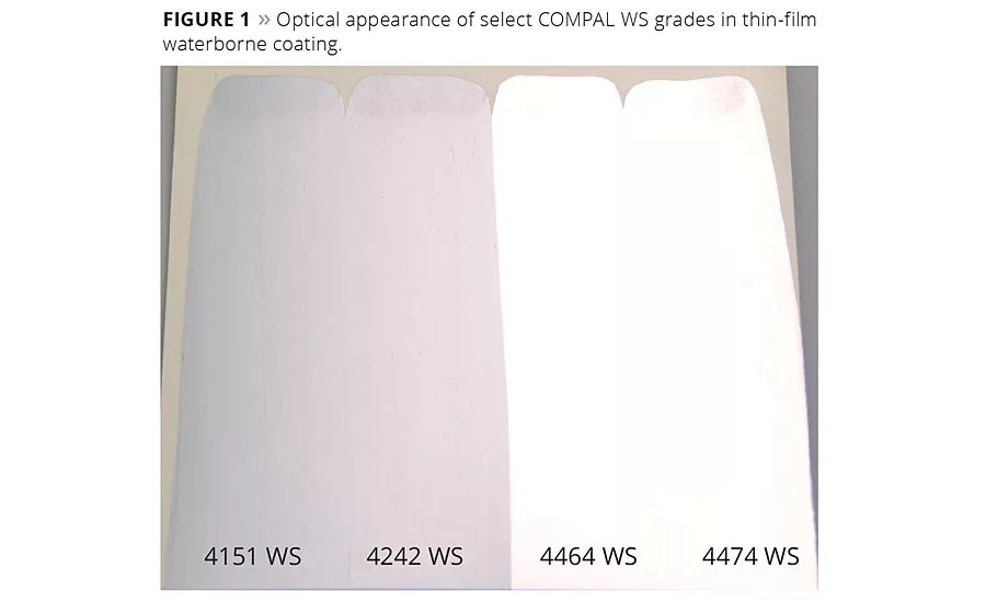 Aluminum Concentrates