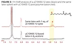 Natural Oil Metathesis Unlocks High-Performance Building Blocks for Waterborne Coating Additives and Polyurethane Dispersions