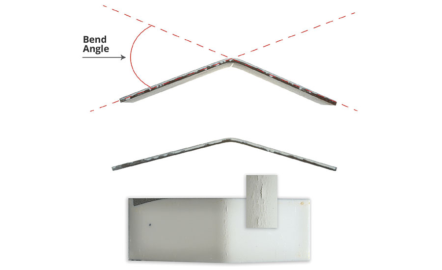 In the three-point bend test, the epoxy-silicone hybrid (top panel) demonstrates a greater bend angle than the bis-A epoxy (middle panel) before cracks appear. The bottom panel shows the cracking that appears during the bend test.