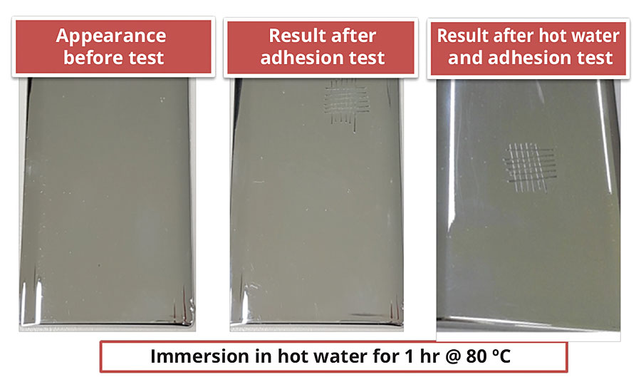 Hot water resistance