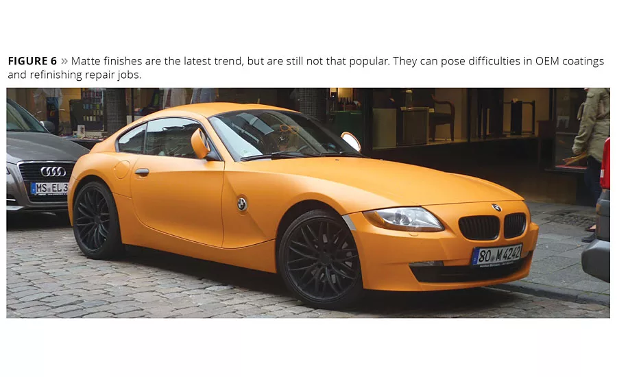 Hidden Secrets of Effect Pigments