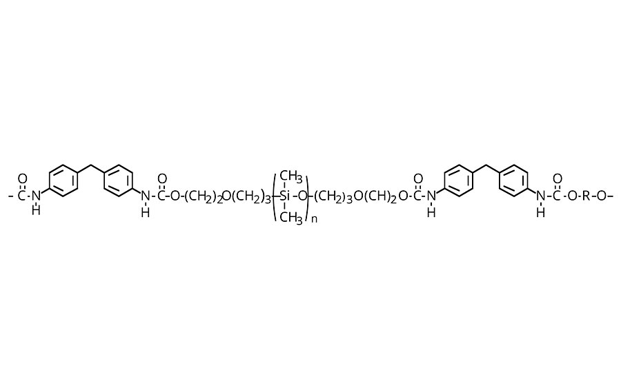 Thin-film siloxane-modified urethane