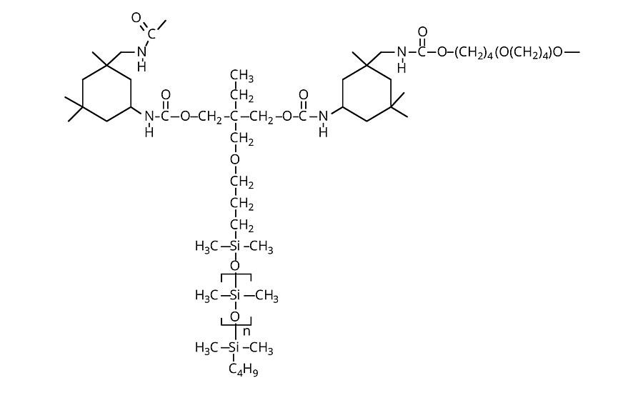 Thick-film siloxane-modified urethane