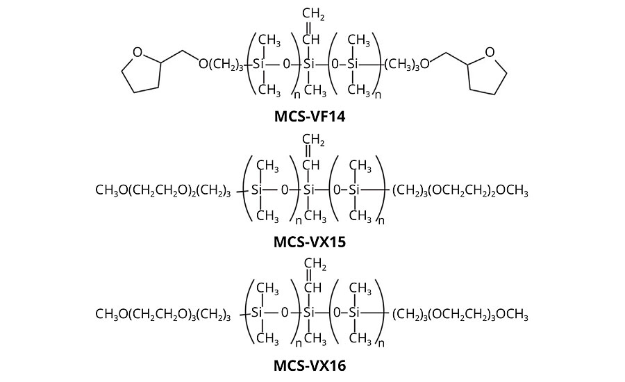 Thick-film silicone structures