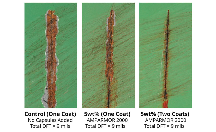 Adhesion loss from scribe for FBE-coated CRS panels after salt fog exposure. Images acquired after dynamic exposure/evaluation protocol.