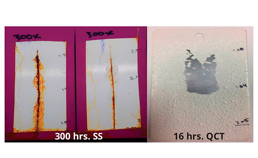 Performance of competitive alkyd emulsion #1