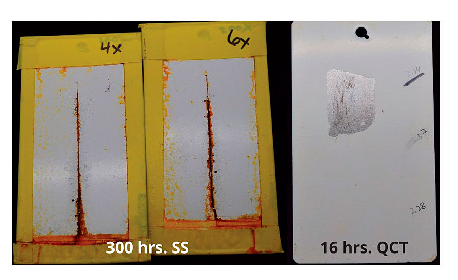 Performance of competitive alkyd emulsion #2