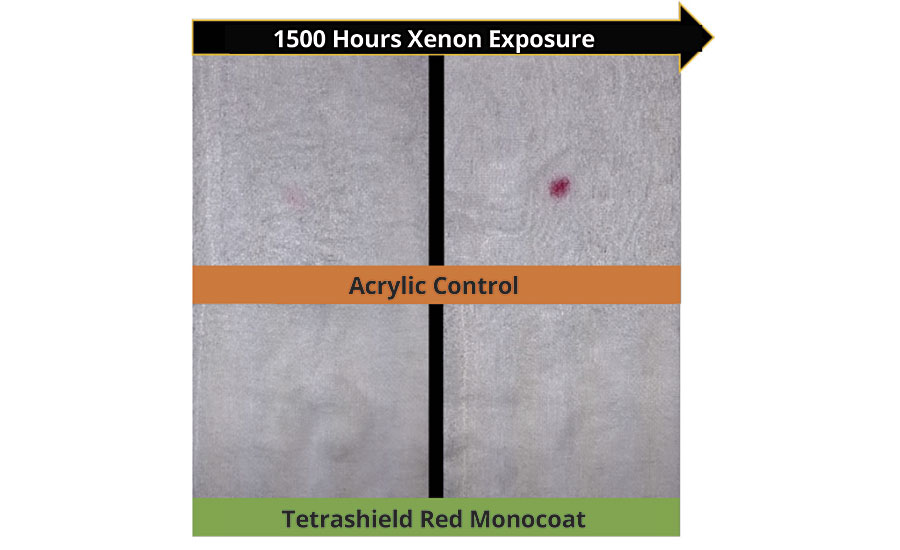 Mar resistance of red monocoat formulations demonstrated by xylene double rubs