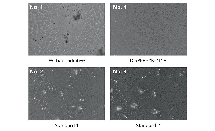 Excellent wetting and dispersion of the silica particles, no agglomeration of the matting agent with DISPERBYK-2158