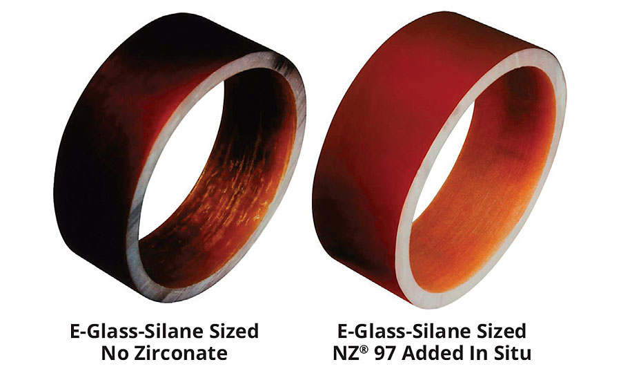 The control on the left shows the E-glass (silane sized) fiberglass windings projecting through the anhydride-cured epoxy wall, while the Ken-React® NZ® 97-containing sample on the right, having the same type and degree of fiberglass reinforcement, shows no apparent fiberglass presence due to the almost complete interfacial adhesion of the epoxy to the fiberglass. Copyright Kenrich Petrochemicals, Inc