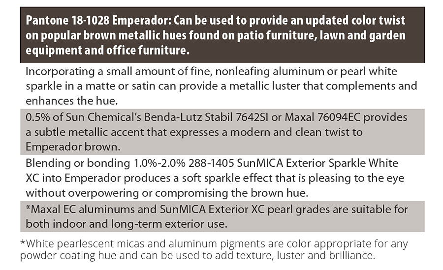 Suggestions for adding Sun Chemical metallic and pearlescent effects to work in synergy with one of Pantone’s 10 most popular 2018 Spring color trends.