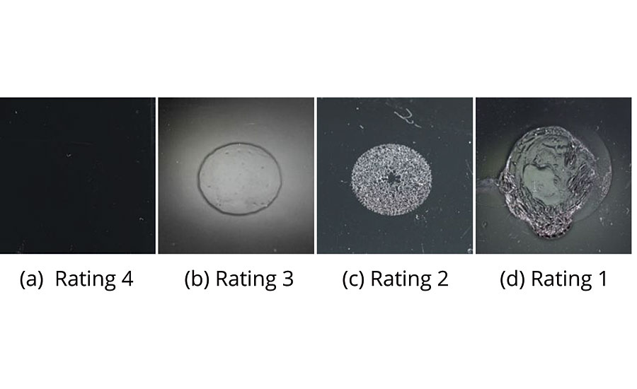 Examples for chemical resistance evaluations