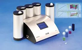 Dataphysics Instruments