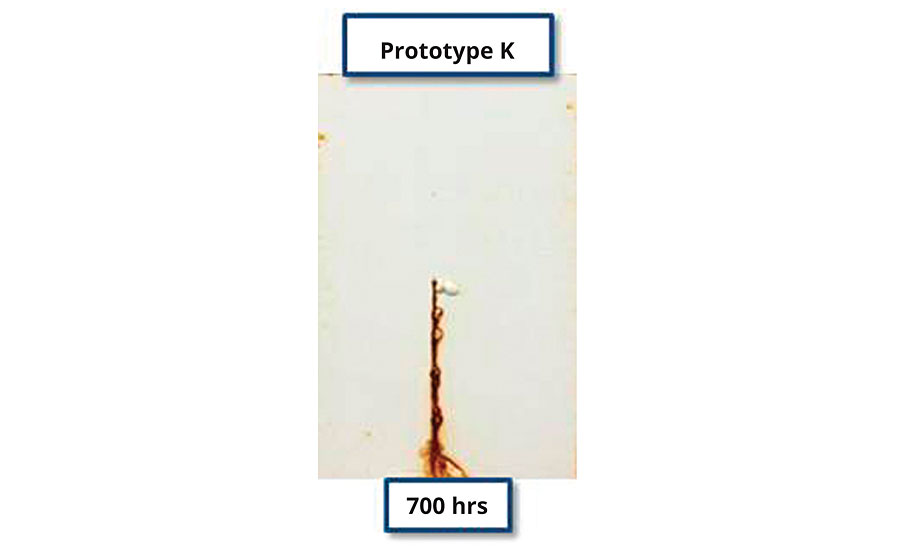 Corrosion resistance (700 hrs B117, 2 mil DFT, CRS) of Prototype K