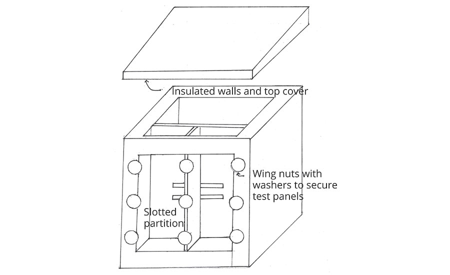 Device for testing the tendency of a coating system to contribute to condensation in walls