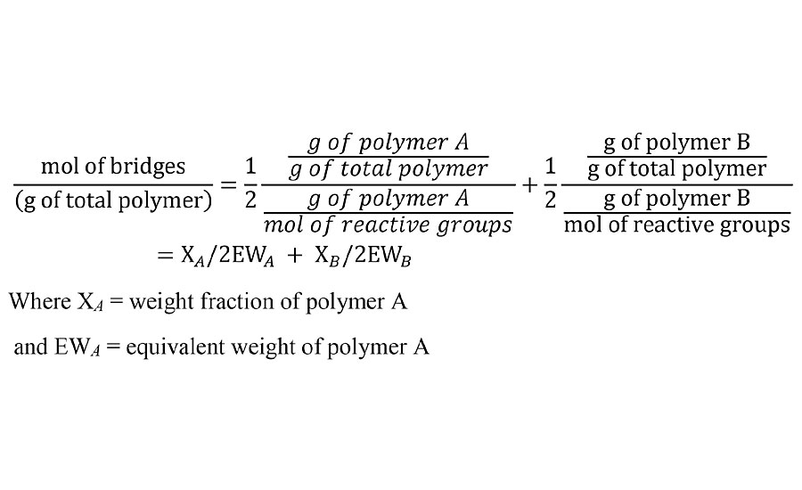 Moles of prepolymer bridges per unit weight