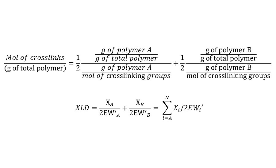 Moles of crosslinks per unit weight