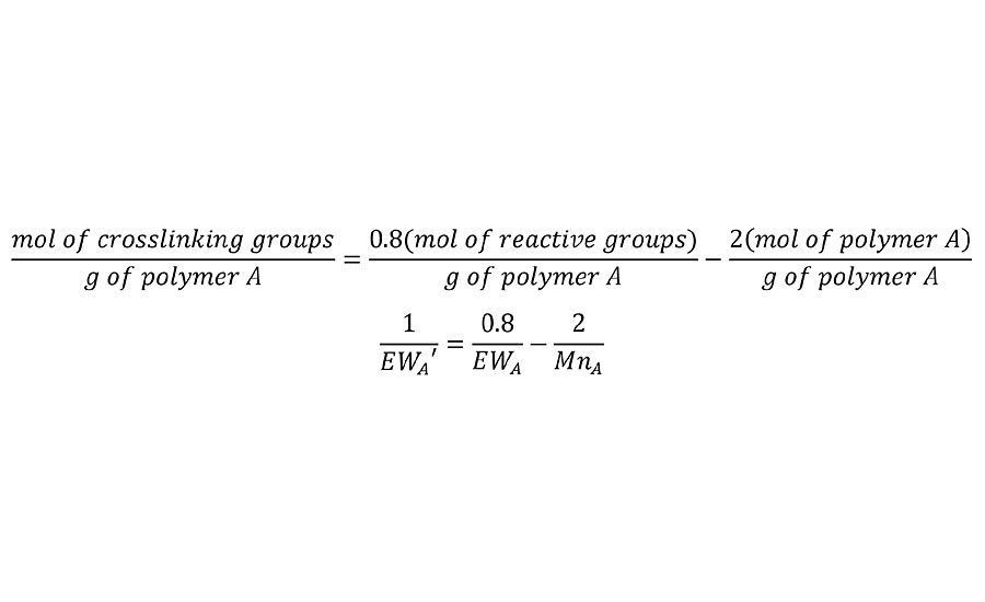 Equation 2 adjusted for incomplete reaction