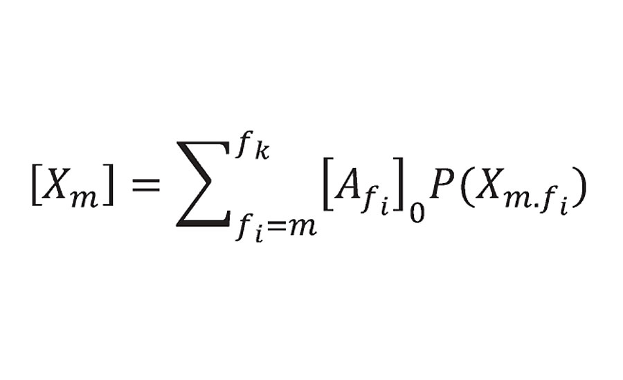 equation