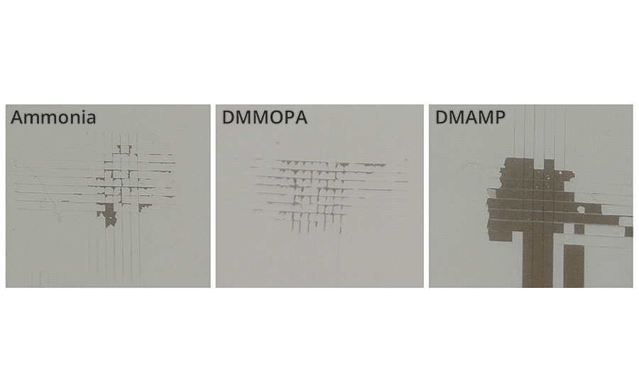 Cross-hatch adhesion of paints neutralized with various amine neutralizers and dried for 7 days