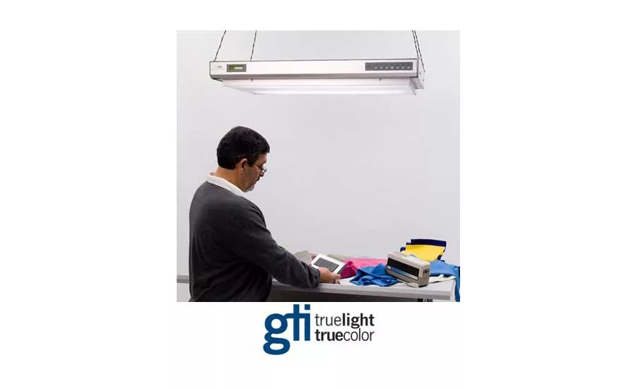 Multi-Source Overhead Luminaires for Color Evaluation