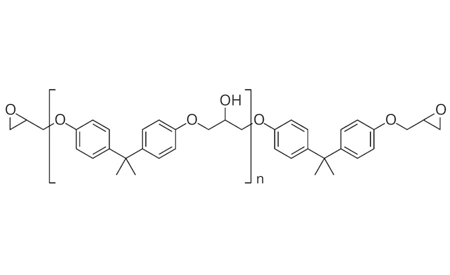 Structure of unmodified bisphenol A-type epoxy pre-polymer. n denotes the number of polymerized subunits and is in the range from 0 to about 25