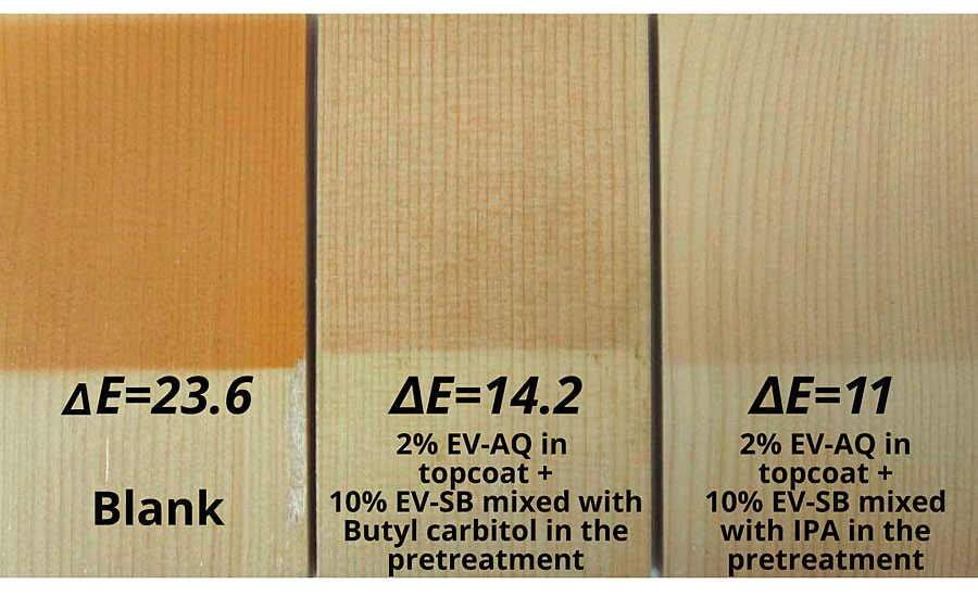 Photo of Douglas fir after weathering test for 300 hrs