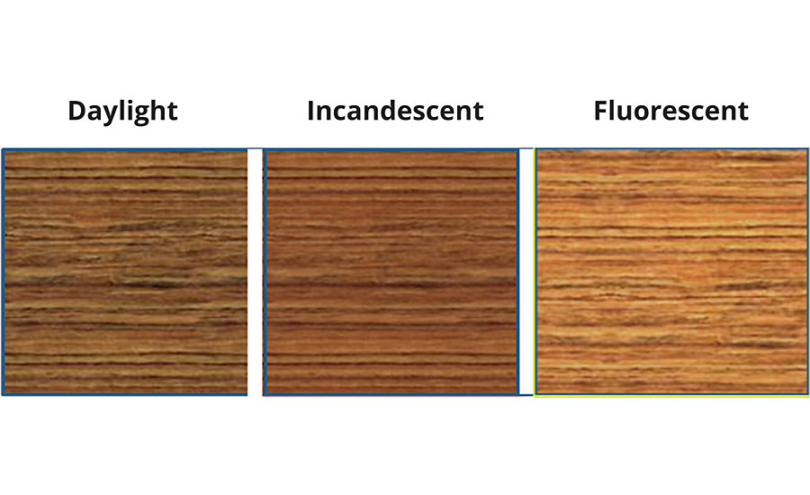 Light box simulation; effects of lighting on a brown wood finish.