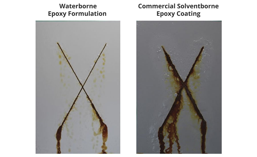 Comparison of salt spray corrosion panels (ER 7720W50/EK 6870W53)