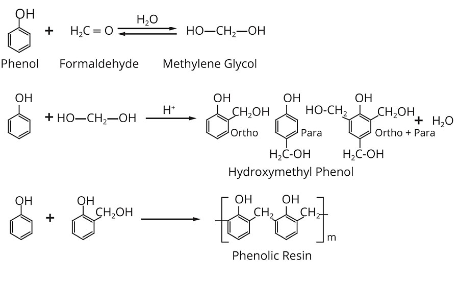 Phenolic resin chemistry