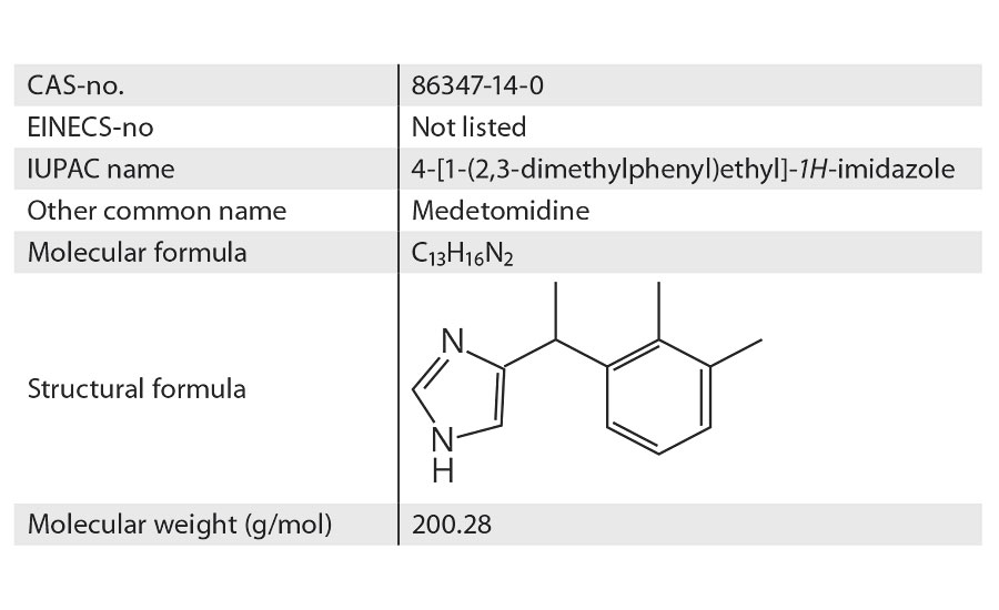 Medetomidine identity