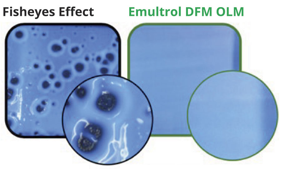 Compatibility test results of the defoamer in polymer dispersion applied on a glass plate