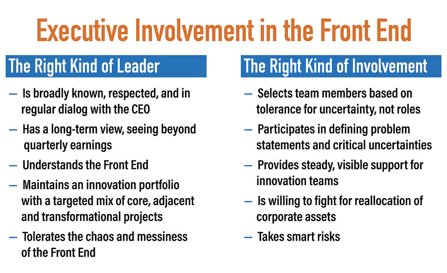 Executive involvement in the Front End