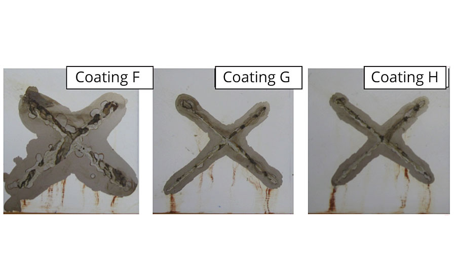 Salt spray results after 500 hrs for the reference and new ACE polyesters for TGIC