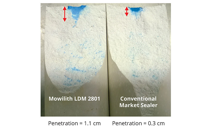 Penetration sealer absorption – Mowilith LDM 2801 vs. conventional market sealer