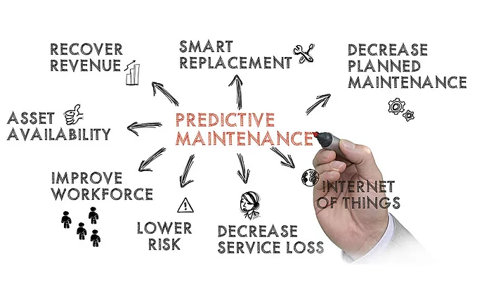 A Common Predictive Maintenance Procedure Used on Electrical Systems is: Vibration Analysis for Reliability