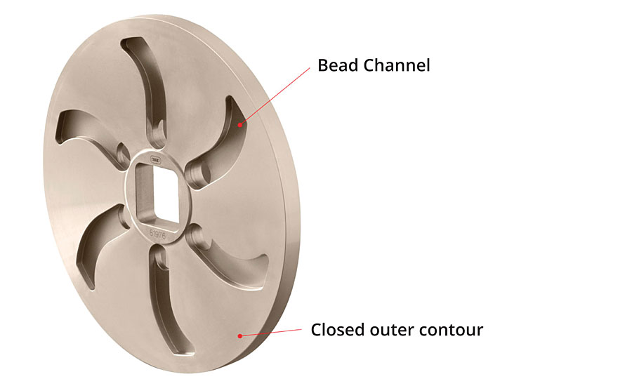 DYNO-DISC BC agitator discs