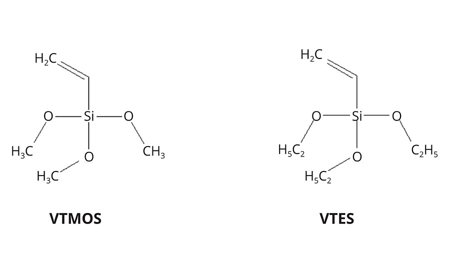 Common vinyl silane monomers
