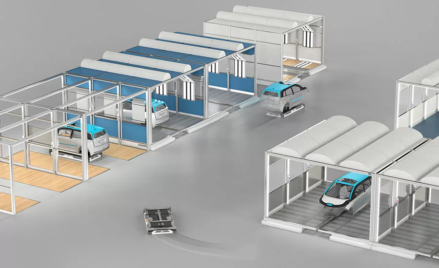 Automatic guided vehicles