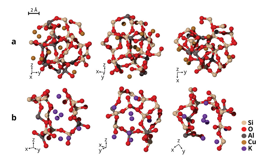 Structures of two model glass compositions by molecular dynamics simulations.