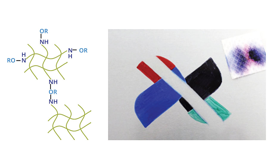 Higher crosslinking density in hybrid resin system yields improved graffiti-resistance.