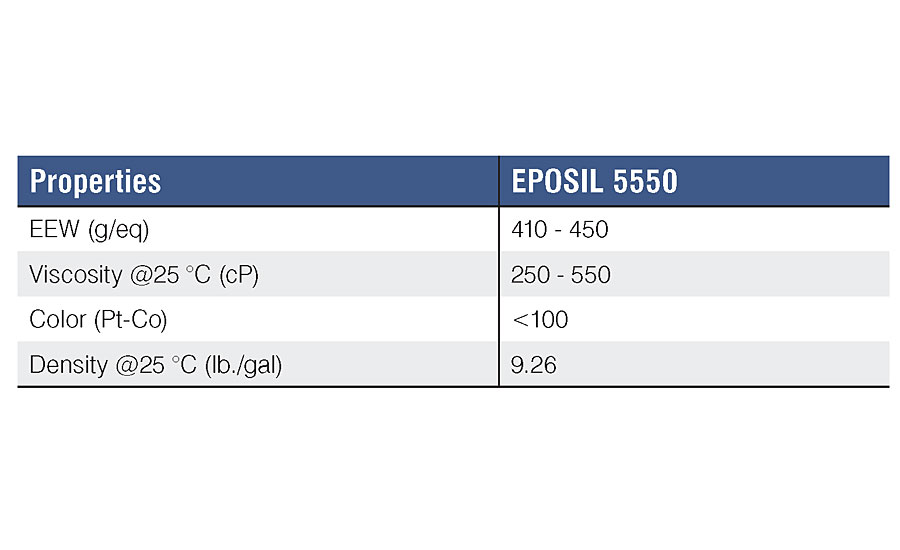 Hybrid epoxy resin for higher value, protective coatings.