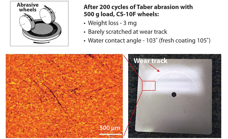 Optical micrograph taken at the wear track after Taber test showing excellent abrasion resistance of the SuperAi coating.