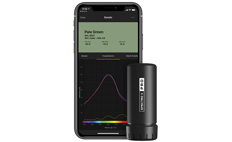 Rendered image showing the Spectro 1 Pro, associated smartphone app and spectral reflectance curve from 400 nm to 700 nm in 10-nm increments.