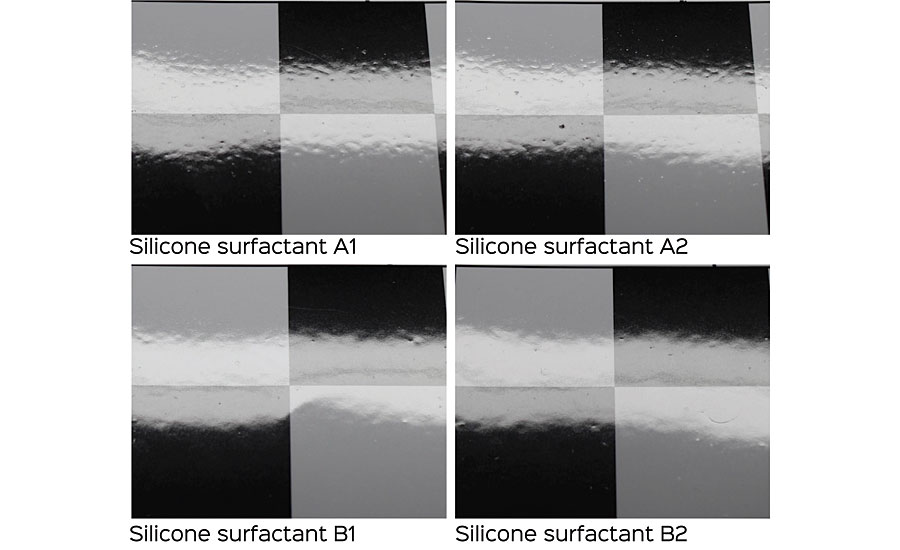 Impact of the different silicone surfactants on the leveling of an aqueous physically drying wood coating based on a pure acrylate dispersion.