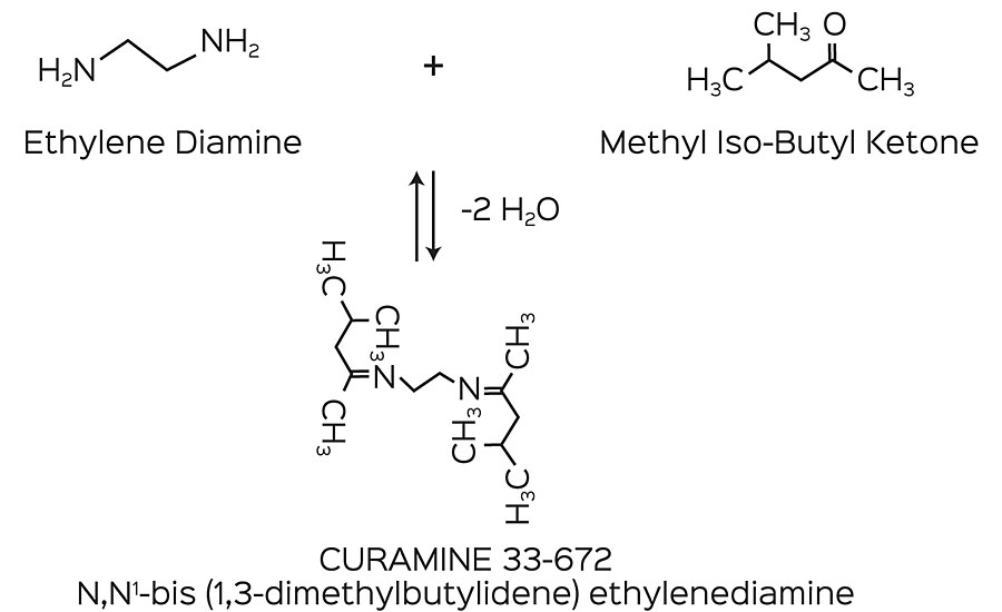 Ketamine formation