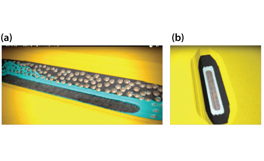 Damage of a self-healing coating system followed by corrosion arrest and retardation of undercutting. (a) Coating damage leading to rupture of the microcapsules and release of the healing agent. (b) Polymerization of the healing agent sealing the edge of the damage, mitigating undercutting and preventing delamination of the coating.