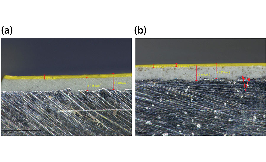 (a) Cross-section of the control coating system. (b) Cross-section of the self-healing coating system. Microcapsules embedded in the epoxy layers are evident in the image of the cross-section.