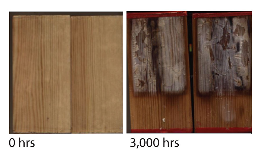 Non-stabilized acrylic formulation (no UVA and no HALS) before and after 3,000 hrs of exposure.